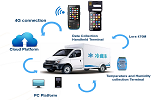 Rugged mobile computer-CILICO cold chain logistics solution to protect vaccine safety